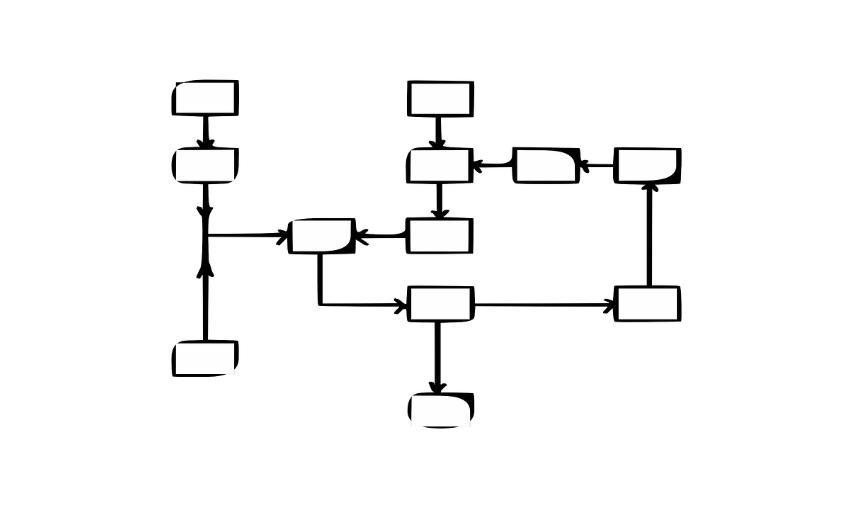 Conceitos Básicos de Programação ⁣em⁢ C++